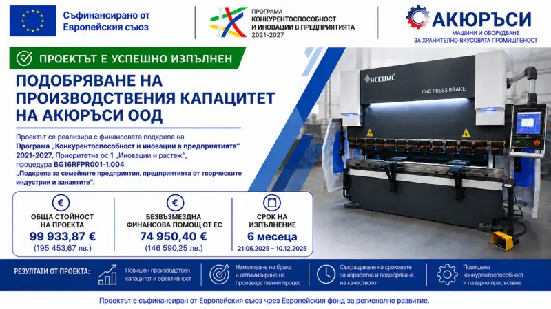 Реализиран проект на Акюръси ООД