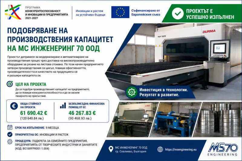 Реализиран проект на МС Инженеринг 70 ООД